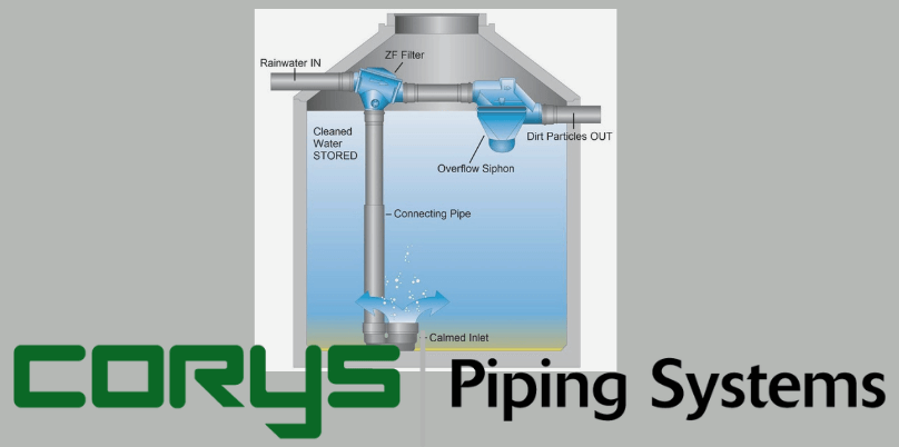 Syphonic Rainwater Systems